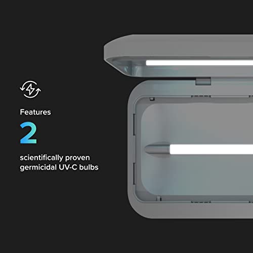 Cell Phone UV Sanitizer & Charger