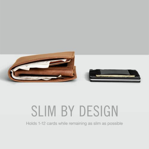 Minimalist Slim Wallet from Ridge