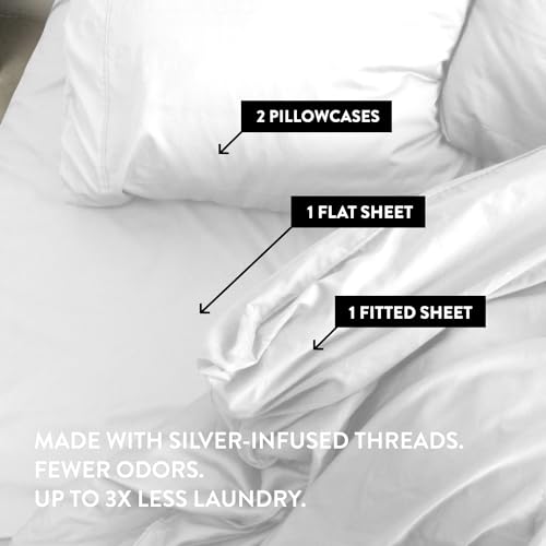Thermoregulating (cooling) Bed Sheets - Safe for Sensitive Skin