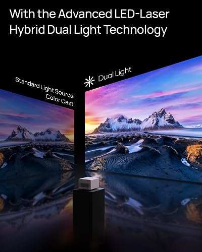 Luxury 4K Projector with Dolby Vision