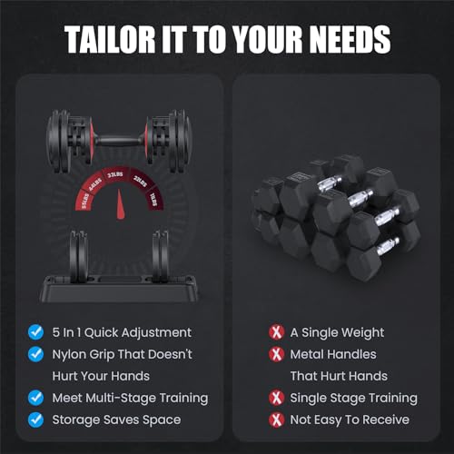 Adjustable Dumbbells