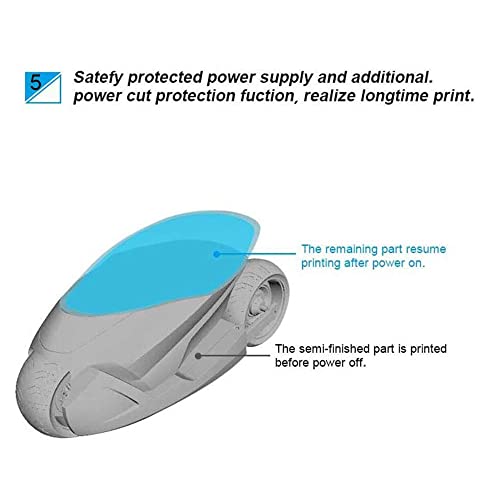 A Solid 3D Printer