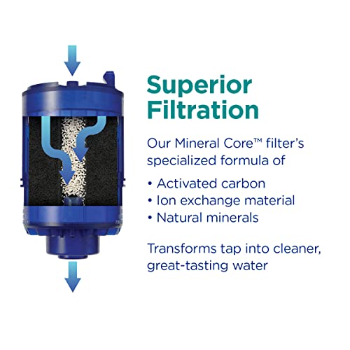 Skin Irritation From Sink Water? Faucet Mount Filtration System :)