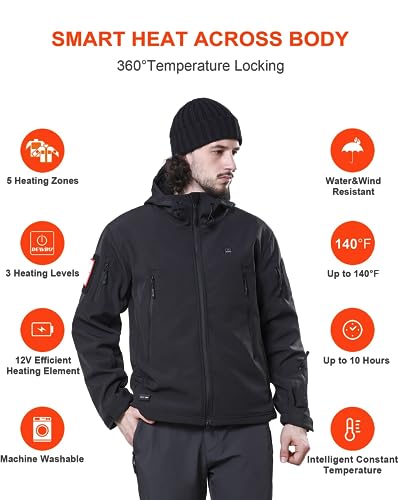 THE Heated Jacket for Men