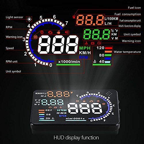 Awesome Windshield (HUD) Head Up Display - RPM MPH Fuel and More!