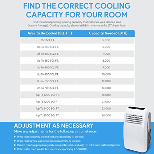 Portable Air Conditioner | Bult-in-Dehumidifier