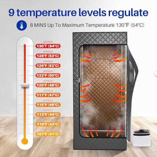 Full Size, Portable Steam Sauna