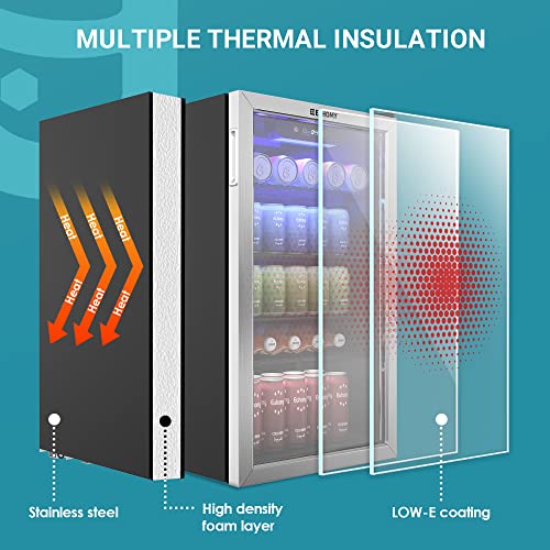 High End Mini Fridge (thats quiet)