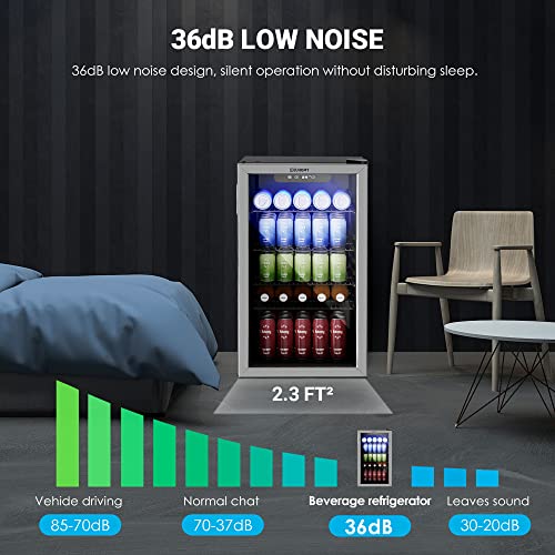 High End Mini Fridge (thats quiet)