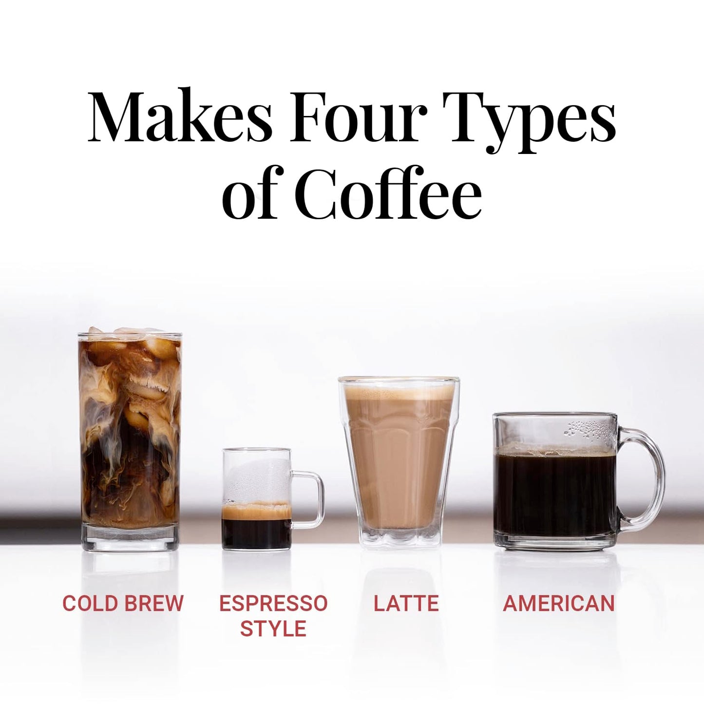 Aeropress Coffee Press – 3 in 1 brew method: French Press, Pourover, Espresso