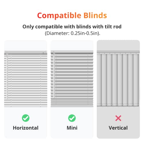 Motorized Blinds - Close Your Blinds From The Couch!