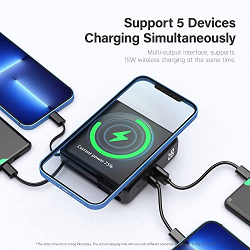 Universal Portable Charger With Its Own Built In Cables