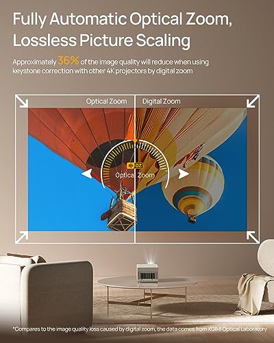 Luxury 4K Projector with Dolby Vision