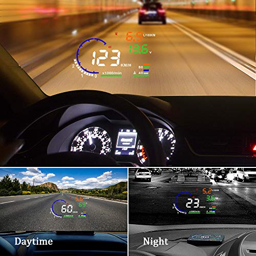 Awesome Windshield (HUD) Head Up Display - RPM MPH Fuel and More!