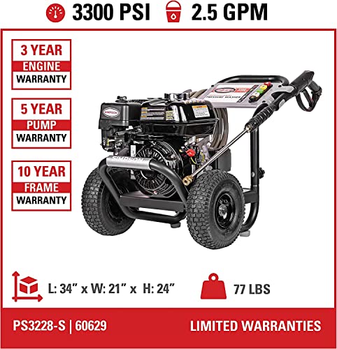 Professional Pressure Washer. Made For Cleaning Professionals.