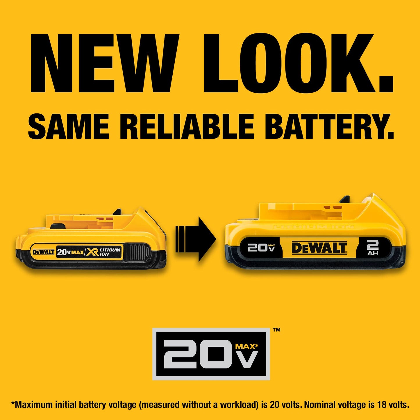 Great Bundle: DEWALT 20V MAX Combo Kit.