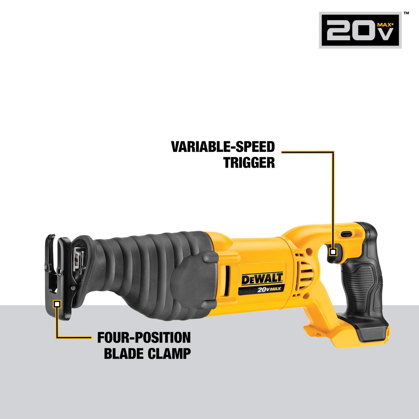 Great Bundle: DEWALT 20V MAX Combo Kit.