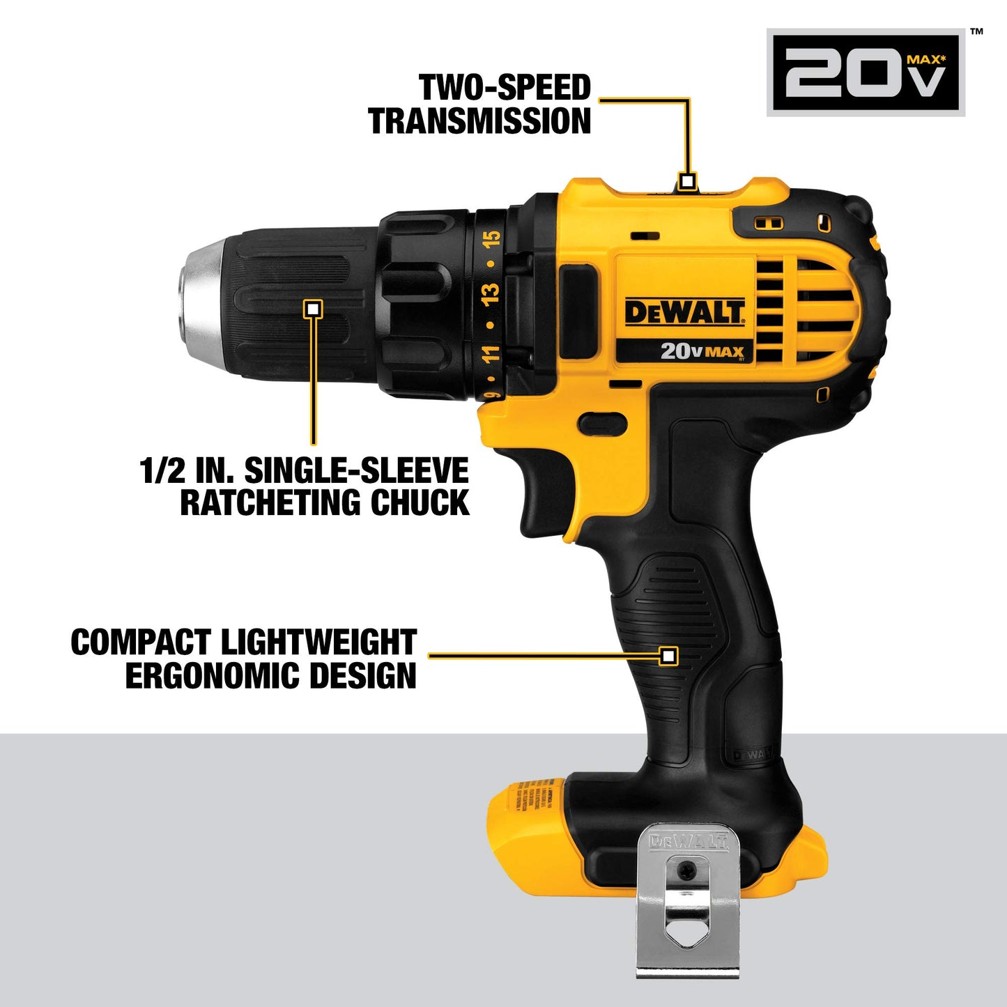 Great Bundle: DEWALT 20V MAX Combo Kit.