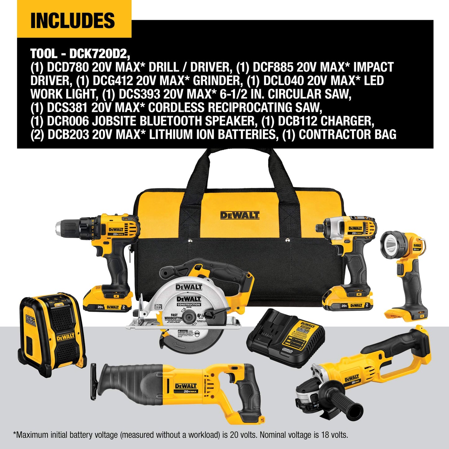 Great Bundle: DEWALT 20V MAX Combo Kit.