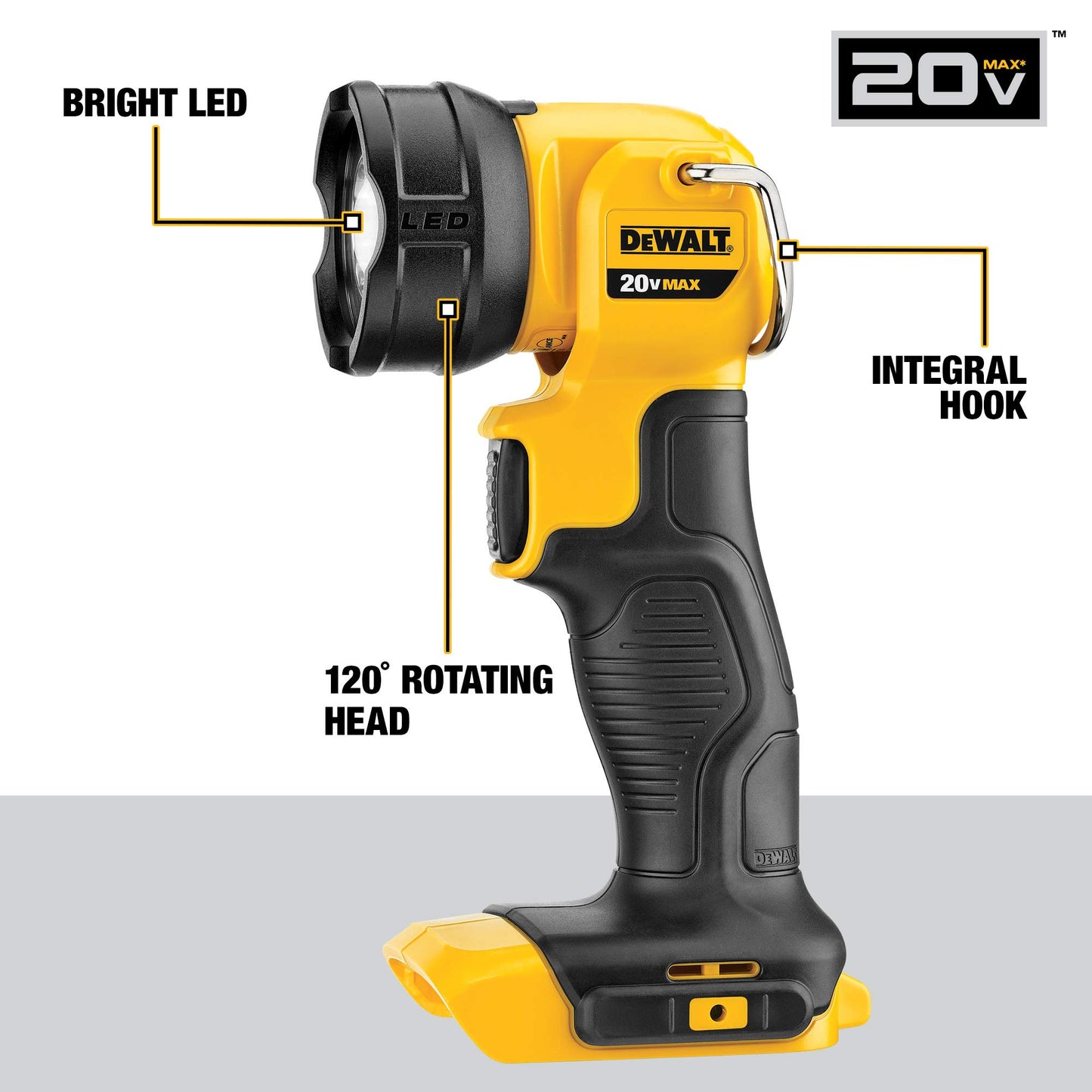 Great Bundle: DEWALT 20V MAX Combo Kit.